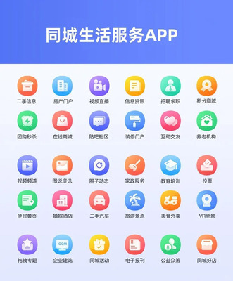 本地生活小程序 從系統(tǒng)開發(fā)到產(chǎn)品交付的完整解決方案